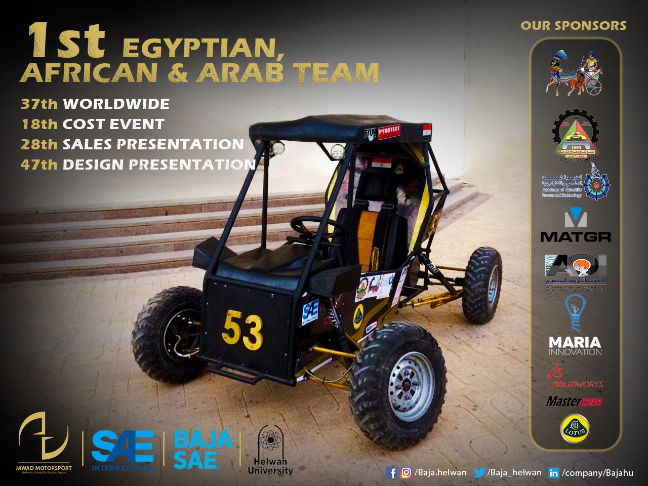 فوز فريق "جواد موتور سبورت" بمسابقة BAJA SAE بالمركز ال37 عالمياً.