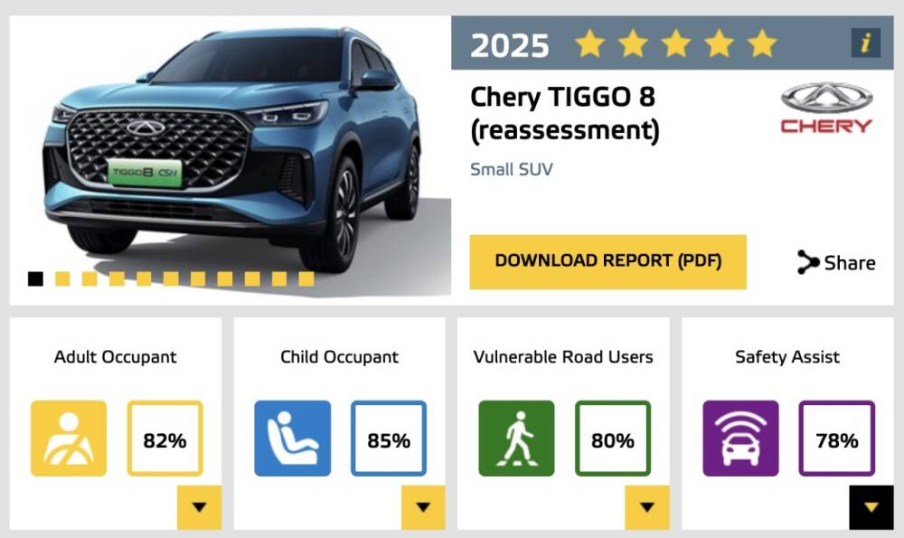 شيري تيجو 8 تحقق خمسة نجوم في اختبارات الأمان الاسترالية ANCAP