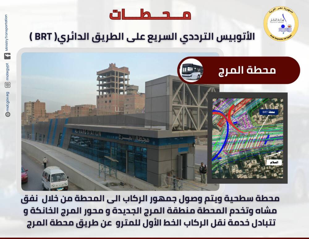 تعرف علي محطات الأتوبيس الترددي الجديد  BRT- سيتم تشغيلها للجمهور قريبا  