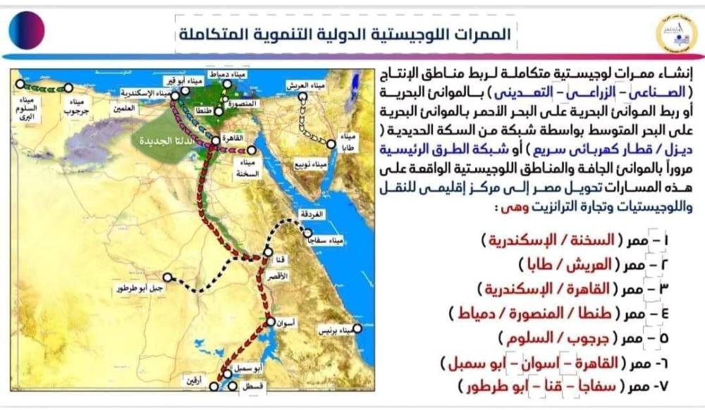 وزارة النقل المصرية تبدأ في تنفيذ سبع ممرات لوجستية جديدة – تربط بين الموانئ والمناطق الصناعية 