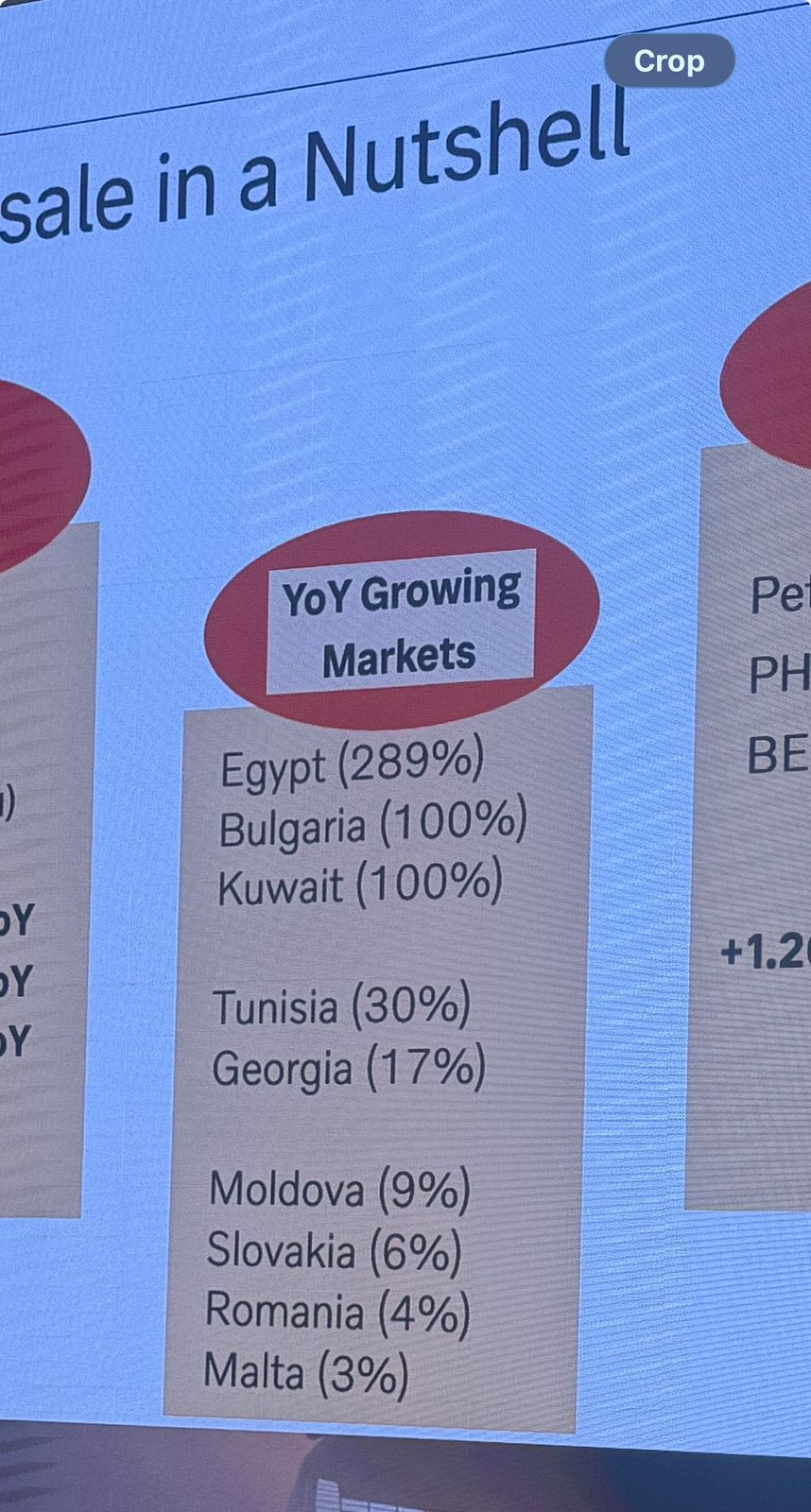 زيادة مبيعات فولفو في مصر بنسبة 288 – وجائزة التميز لشركة عز العرب