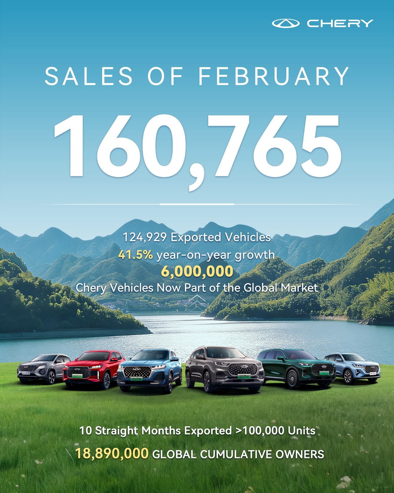 مبيعات شيري تتخطي 6 ملايين سيارة في فبراير 