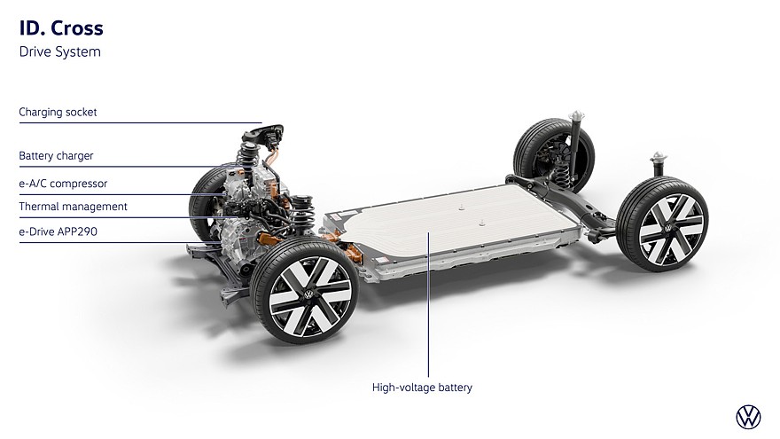 فولكس فاجن اي دي كروس ID.Cross الجديدة كليا - كهربائية بالكامل بأقل من 30 الف دولار