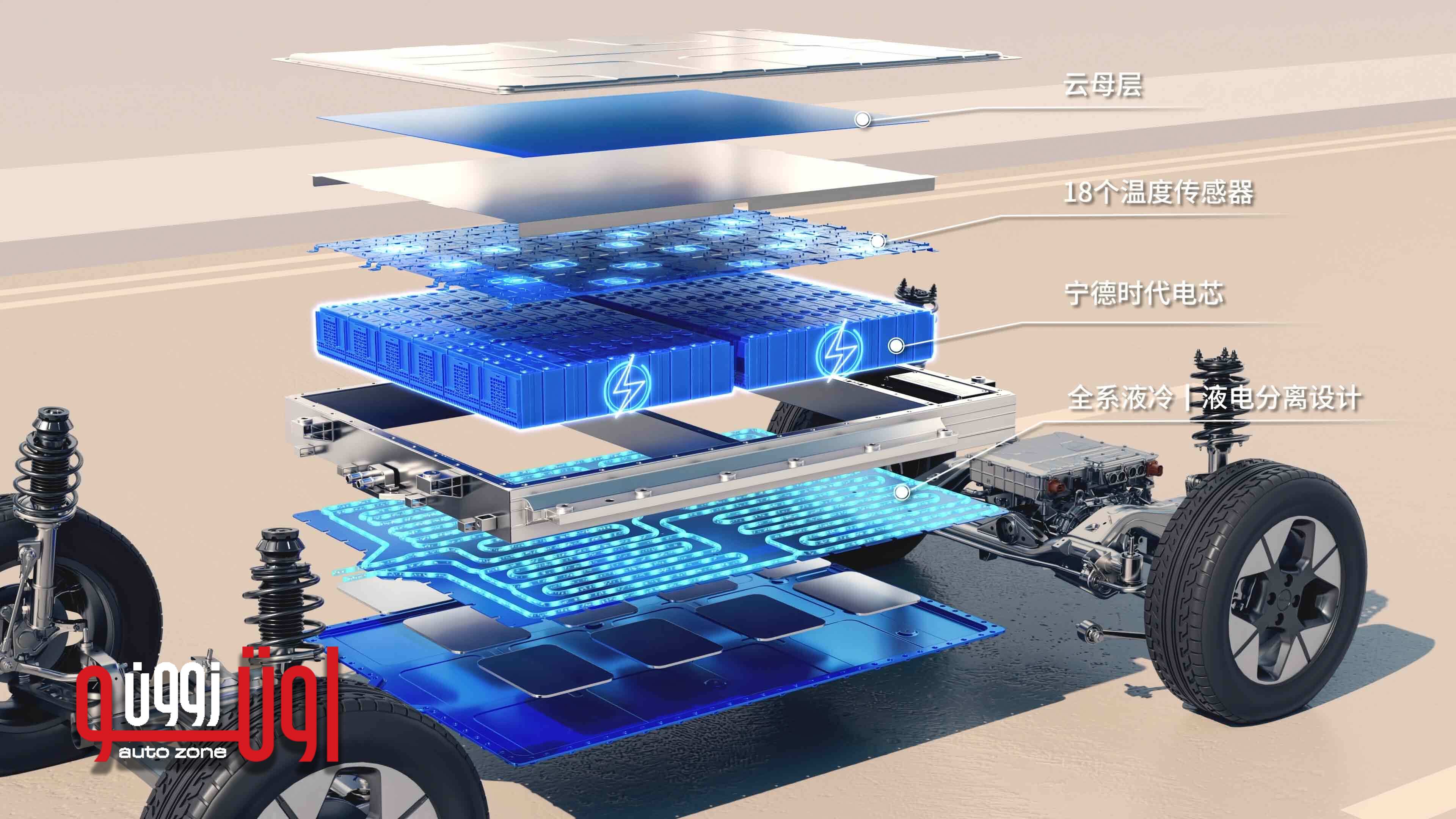 جيلي EX2 موديل 2027 الفيس ليفت الجديدة – بمدى 480 كم بالشحنة الواحدة