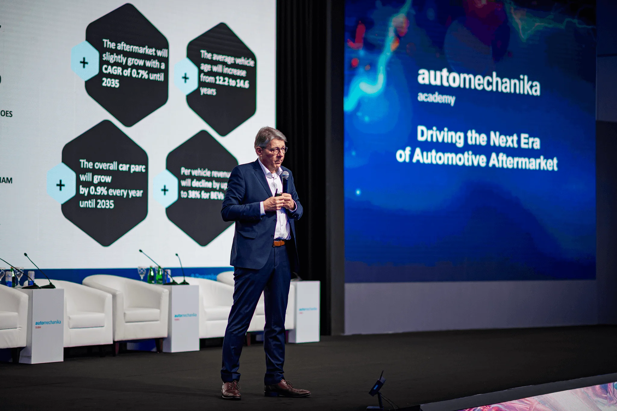 أوتوميكانيكا دبي 2026 يناقش مستقبل خدمات ما بعد البيع عبر مؤتمر  Aftermarket Central