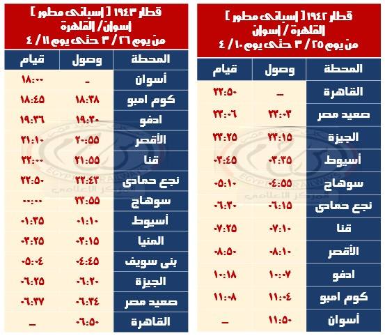 بمناسبة عيد الفطر المبارك – سكك حديد مصر تعلن تشغيل من القطارات الإضافية 