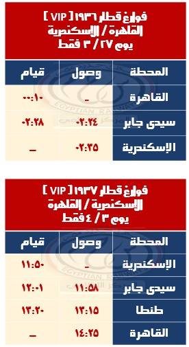 بمناسبة عيد الفطر المبارك – سكك حديد مصر تعلن تشغيل من القطارات الإضافية 