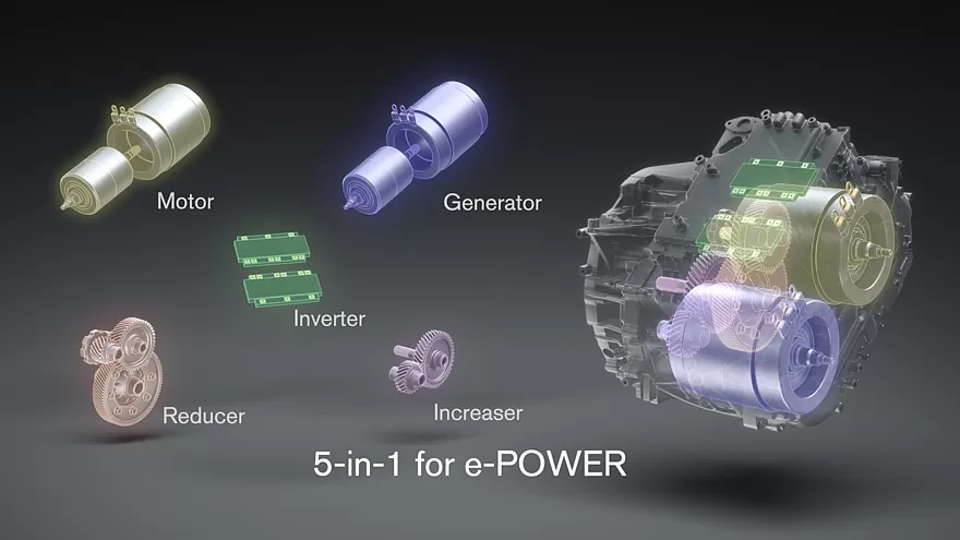 نيسان قشقاي تحصل علي الجيل الجديد من تكنولوجيا E-Power – بمدي 1200 كم 