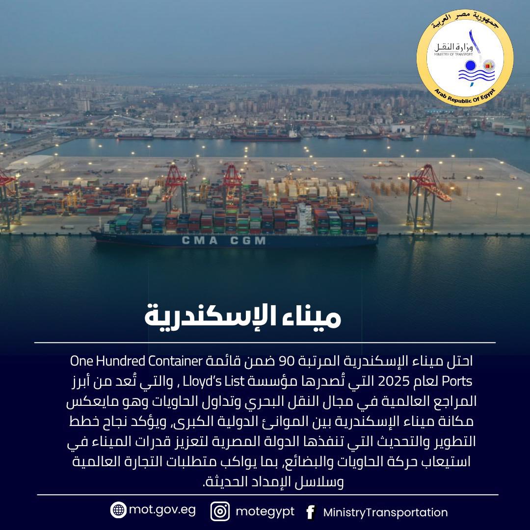 مصر تحتل المركز الثامن عشر في جودة الطرق والبنيه التحتية عالميا – متقدمة 100 مركز  (3)