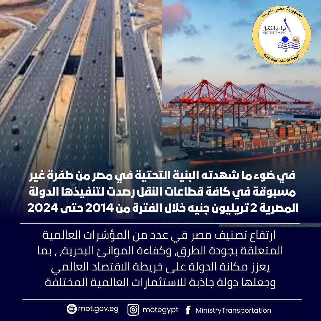 مصر تحتل المركز الثامن عشر في جودة الطرق والبنيه التحتية عالميا – متقدمة 100 مركز  (7)
