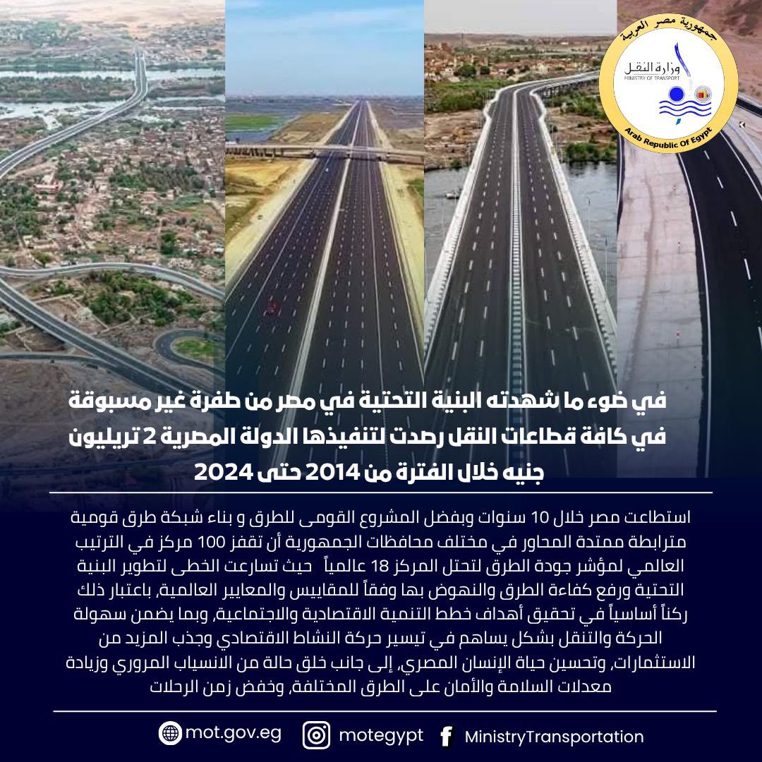 مصر تحتل المركز الثامن عشر في جودة الطرق والبنيه التحتية عالميا – متقدمة 100 مركز  (9)