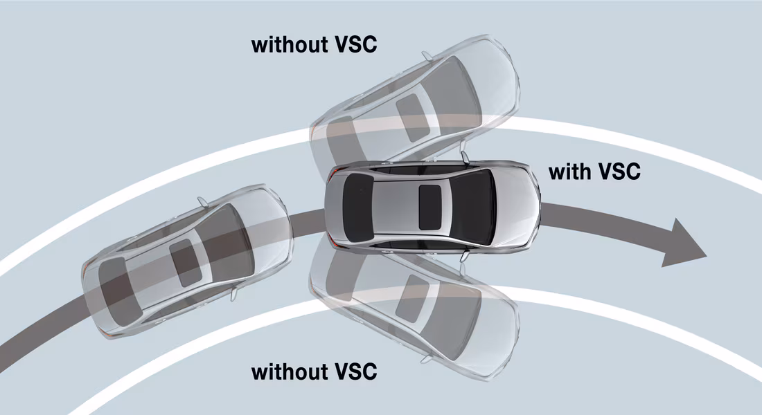 تويوتا كورولا 2025 في الامارات – اسعار ومواصفات