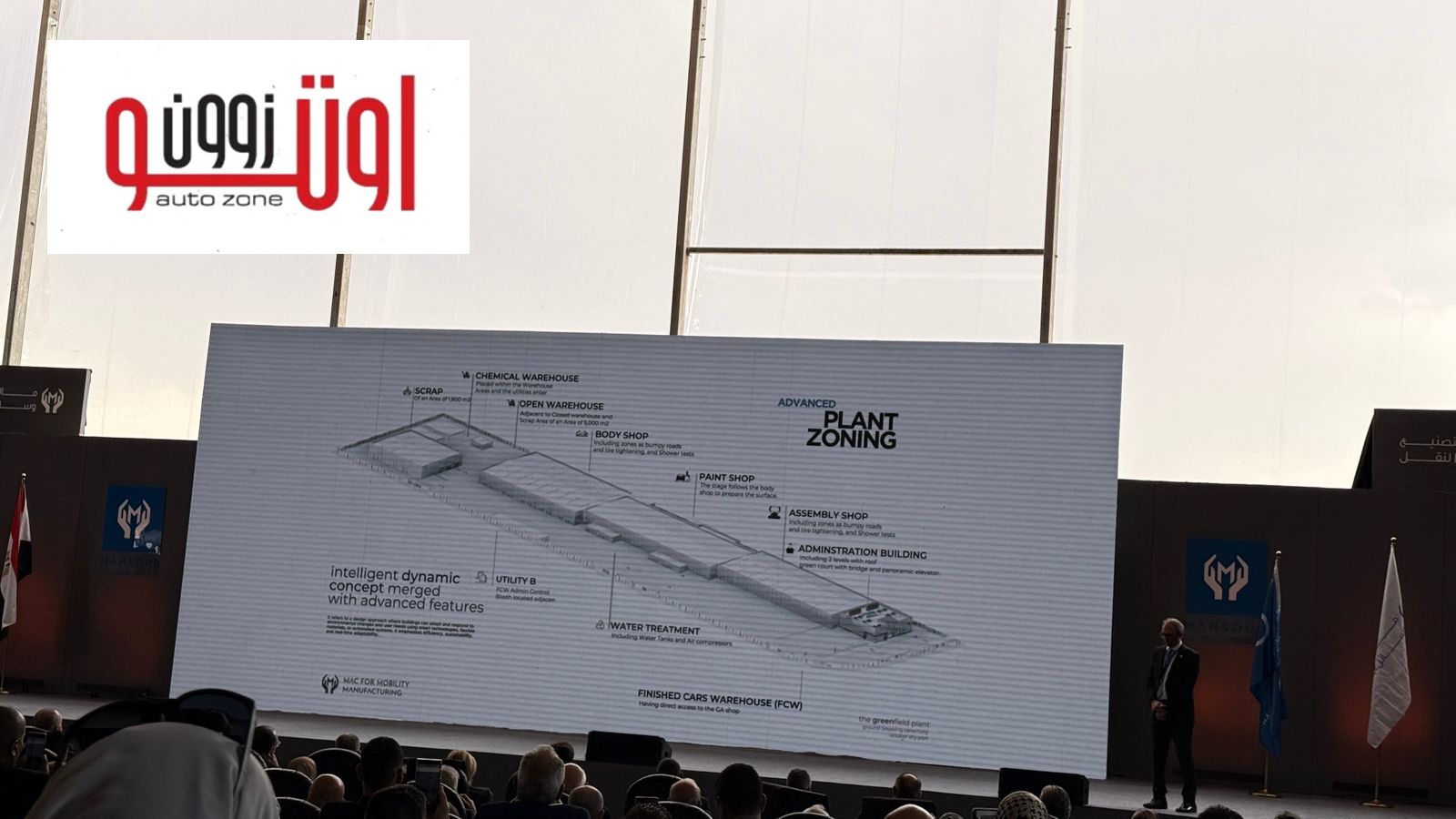 مجموعة المنصور تضع حجر الأساس لمصنع سيارات ام جي في مصر – بطاقة إنتاجية 100 الف سيارة سنويا