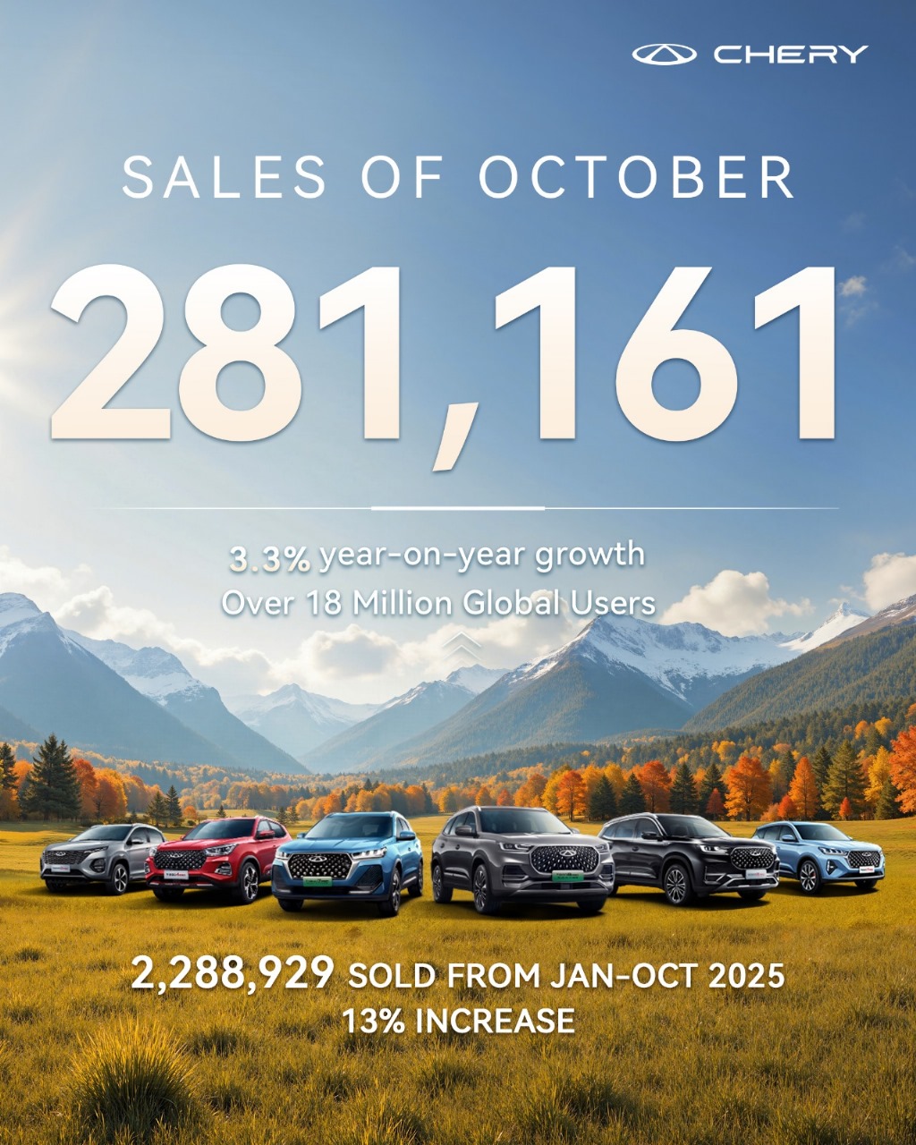 مبيعات شيري في أكتوبر 2025 – زيادة تقارب 55% عن العام الماضي 