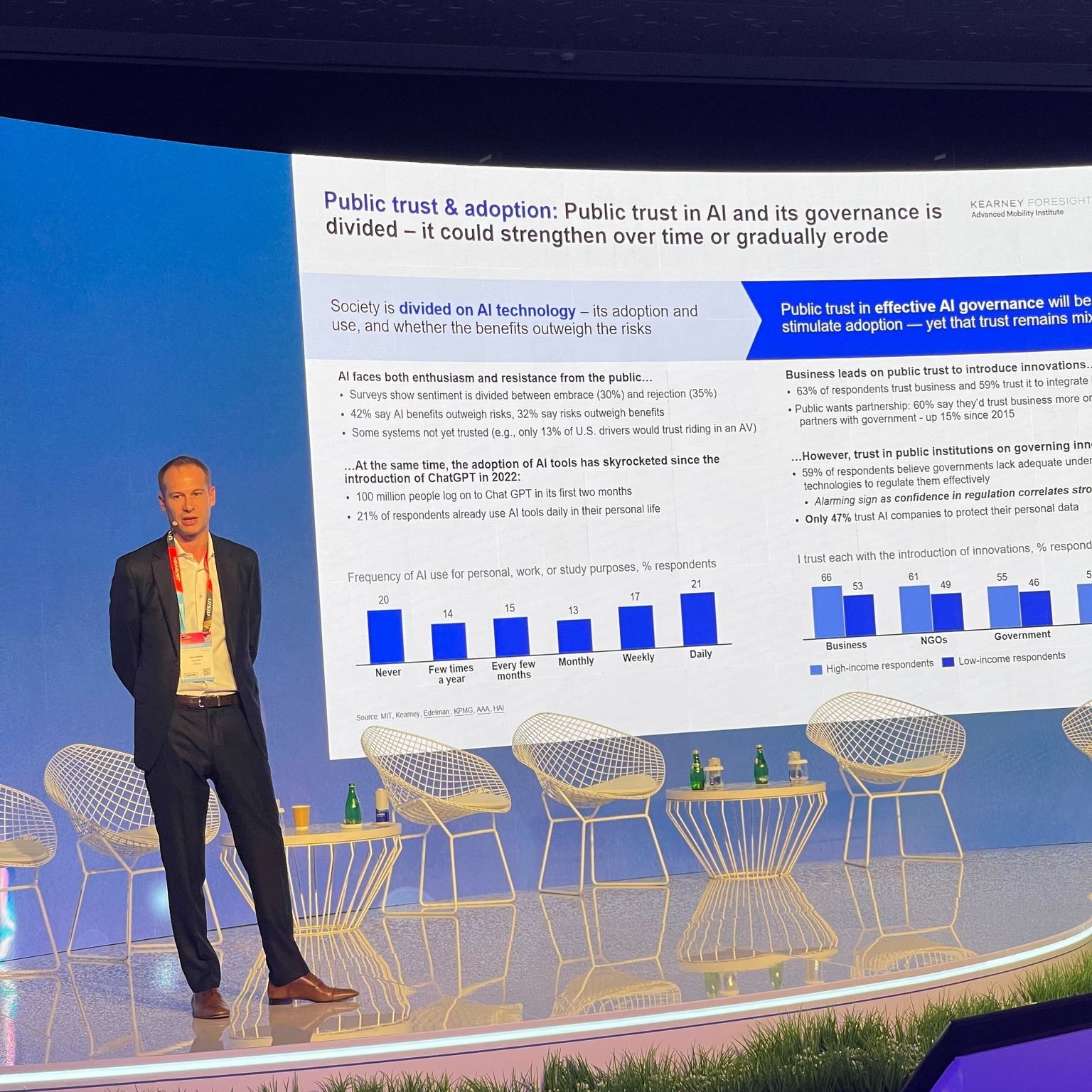افتتاح اوتوميكانيكا دبي 2025 اليوم – اكبر واهم نسخة بتاريخ المعرض 