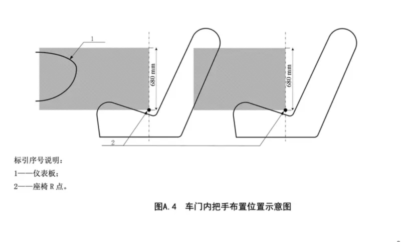 الصين تلزم مصنعي السيارات بوضع مقابض أبواب ميكانيكة - بعد حادث شاومي SU7 