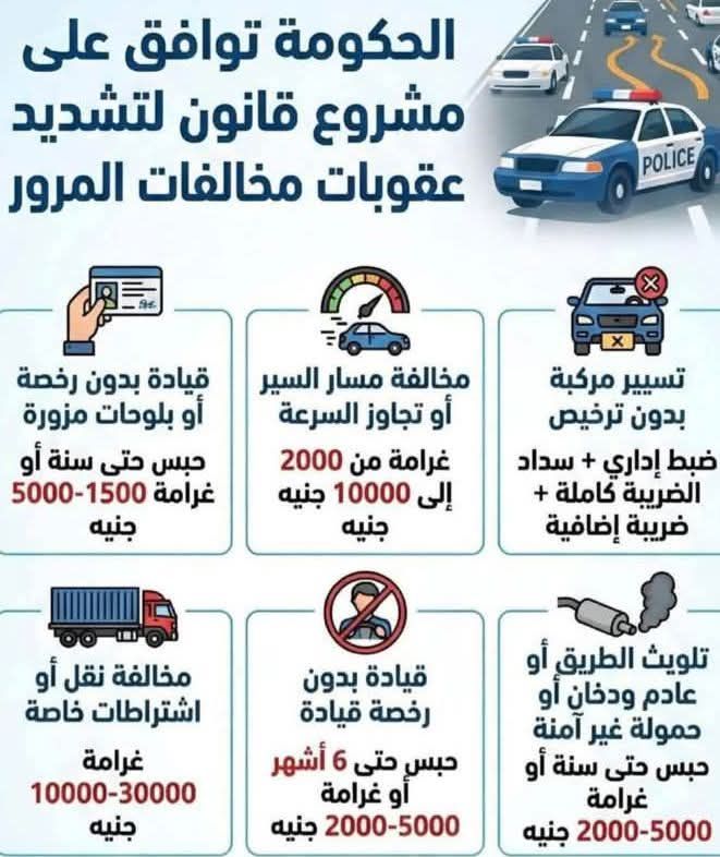 حوافز جديدة لمصنعي السيارات في مصر – بهدف زيادة الإنتاج الي 100 الف سيارة سنويا 