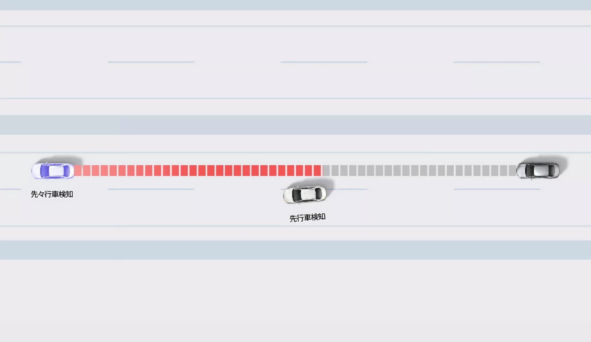 تويوتا هاي اس HiAce  موديل 2026 الفيس ليفت الجديد – بتجهيزات امان نشط