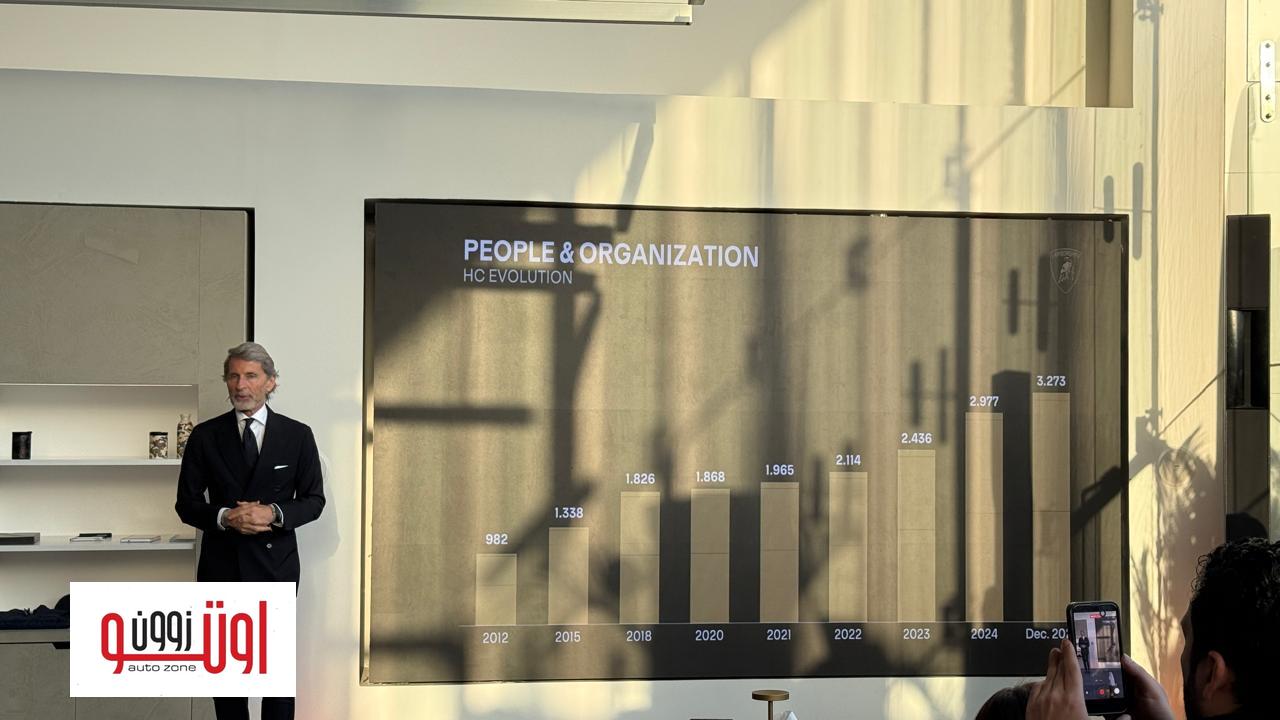 سيارات لامبورغيني رسميا في مصر من خلال شركة MTI